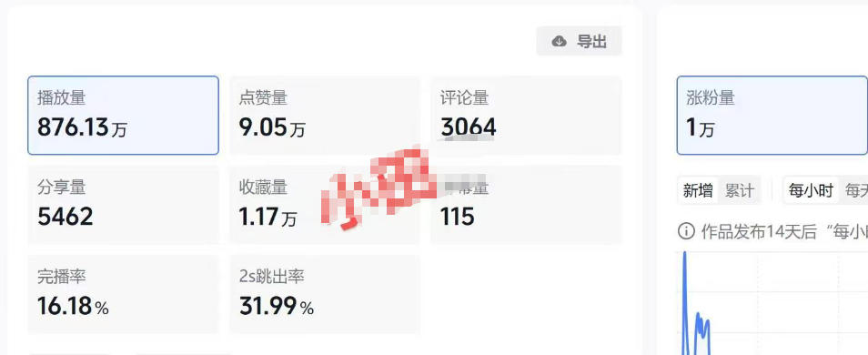 抖音30W博主的AI农村治愈动画短视频全套课｜单条涨粉1W，0基础解锁伙伴计划 精选收益，日入400 