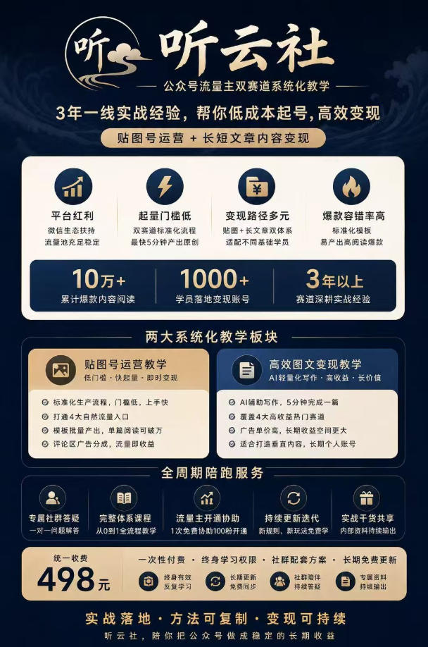 听云社公众号流量主双赛道系统化教学，3年一线实战经验，帮你低成本起号，高效变现，贴图号运营 长短文章内容变现