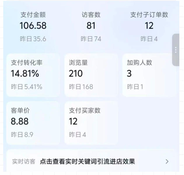 薅流虚拟陪跑4期丨核心逻辑更新丨自动选品 上架方法更新